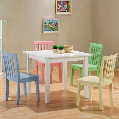 Kids Table and Chair set
